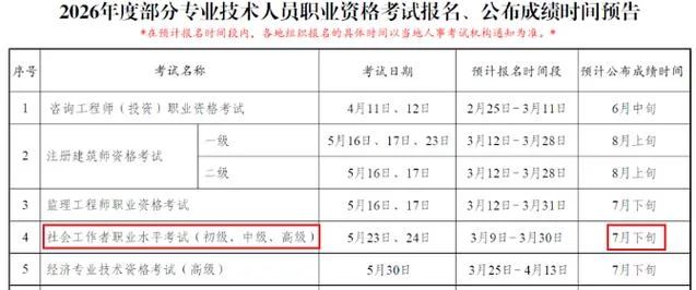 社工证成绩查询时间_2
