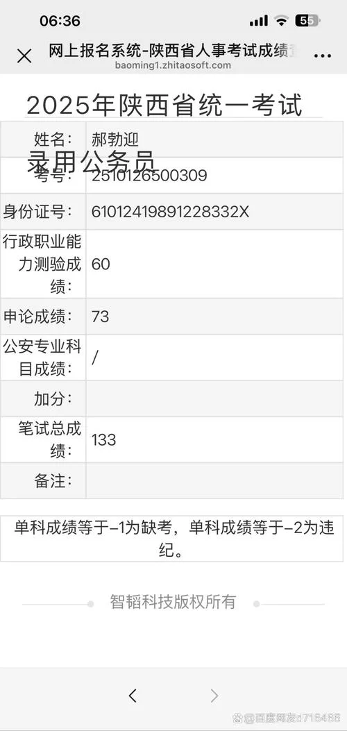 陕西省事业单位招聘面试成绩查询_1