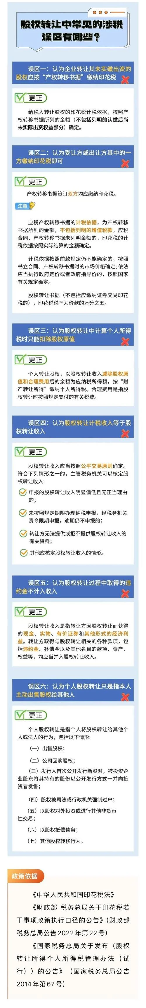 公司股权转让要交什么税_2
