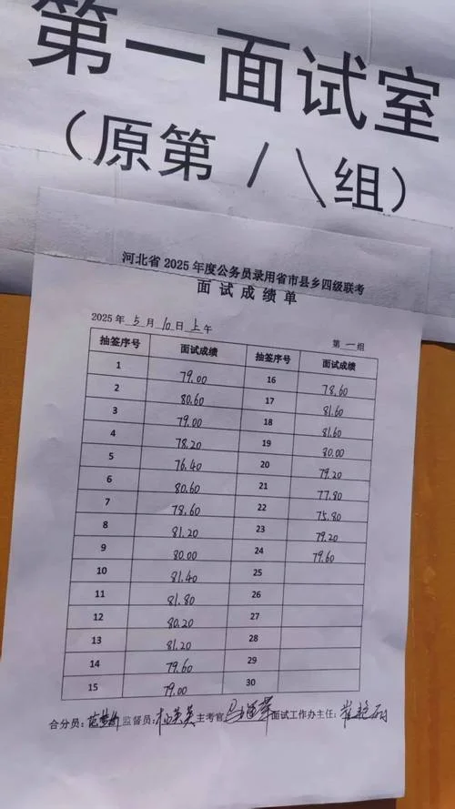 六级成绩计算_2