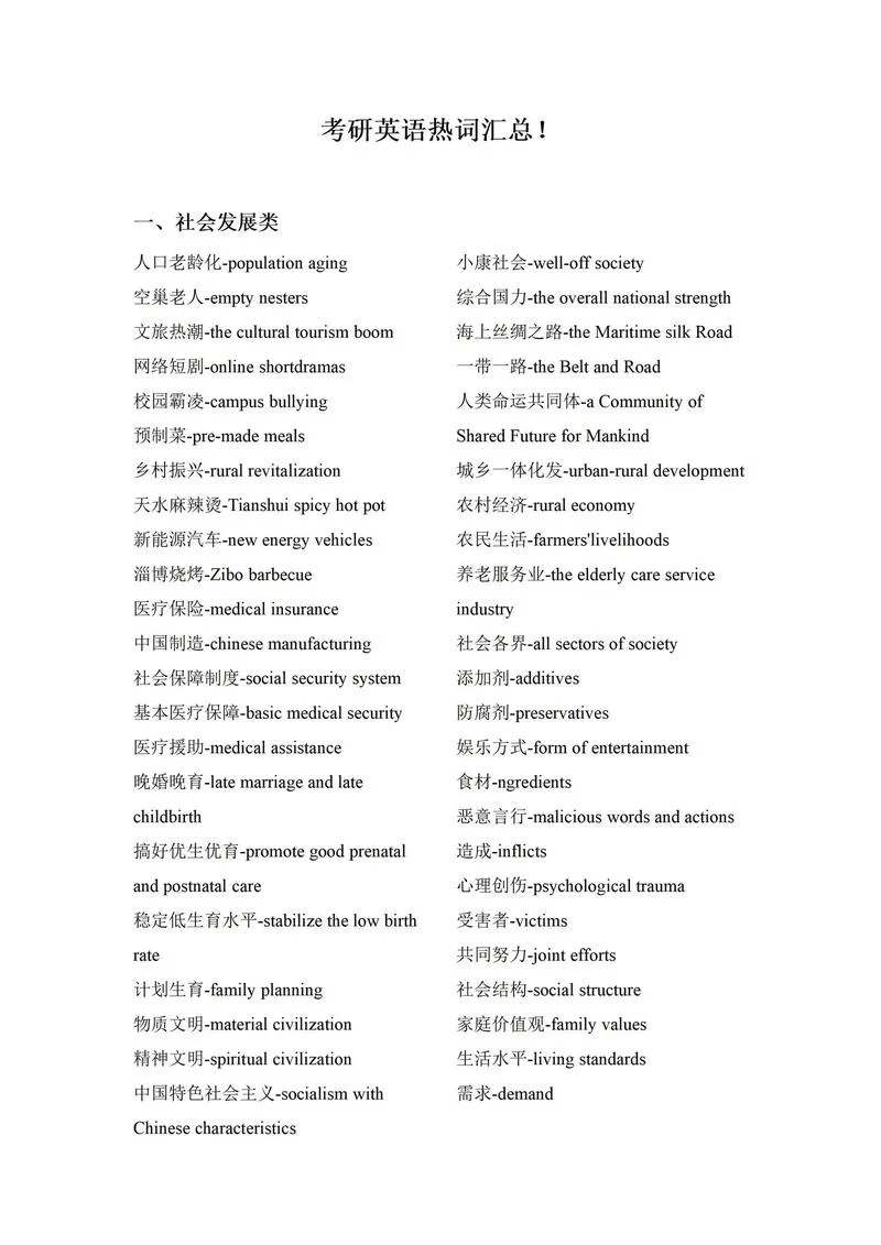 考研单词速记_1