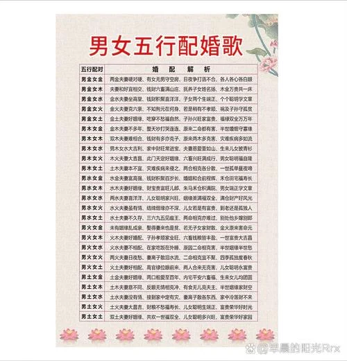 五行合婚查询免费算命_1