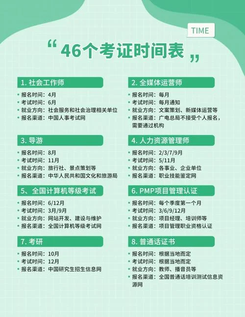 河北级建造师考试时间-河北建造师考试时间