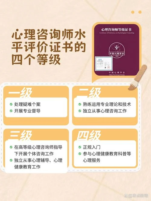 心理咨询师报考咨询处-心理咨询报考处