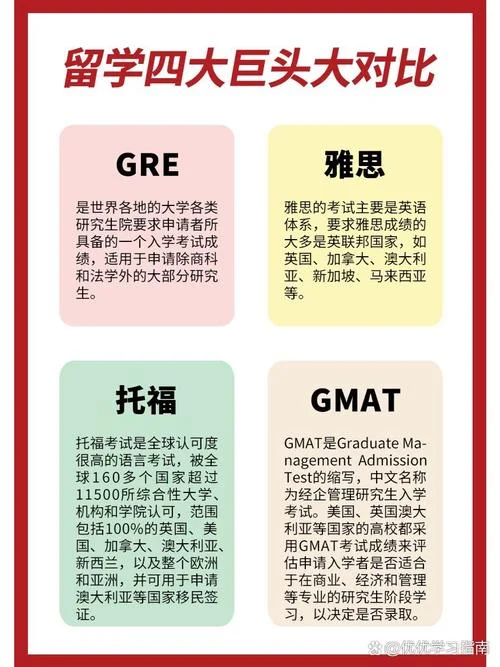 gmatcancel成绩_1