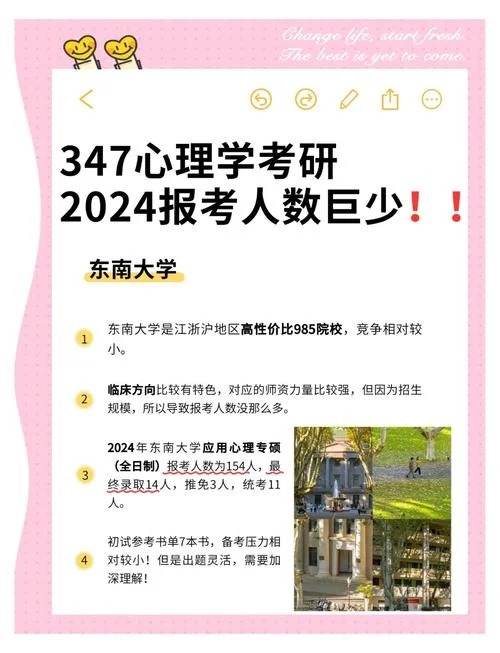 江苏心理学考研学校-江苏心理学考研院校