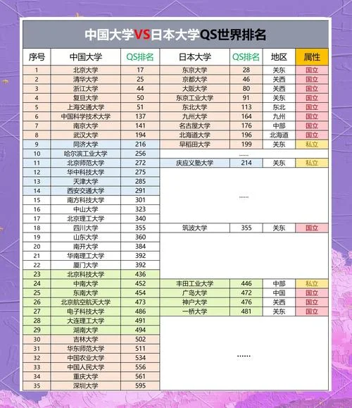 日本留学参考国内高考-日本留学与高考参考