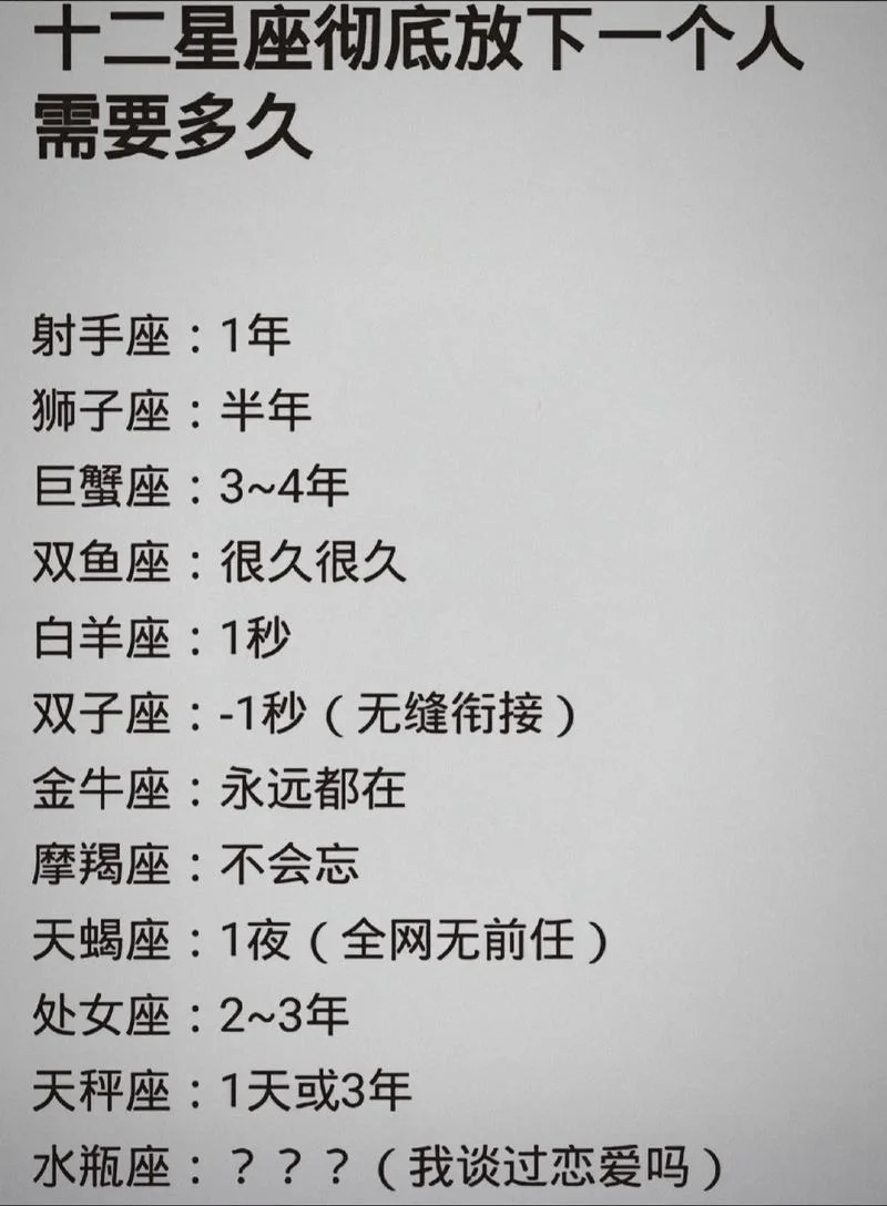 十二星座今日运势详解_2