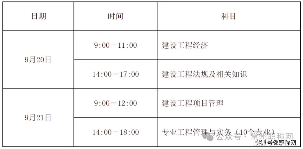2021年一建报考时间_1