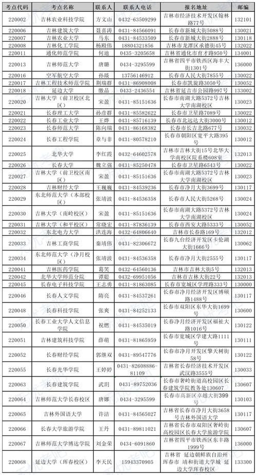 考计算机证报名多少钱_2