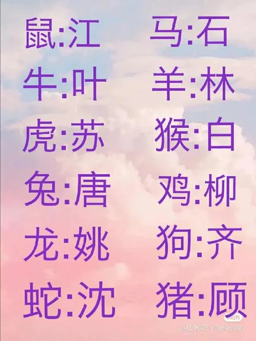 查名字多少分在哪里查_1
