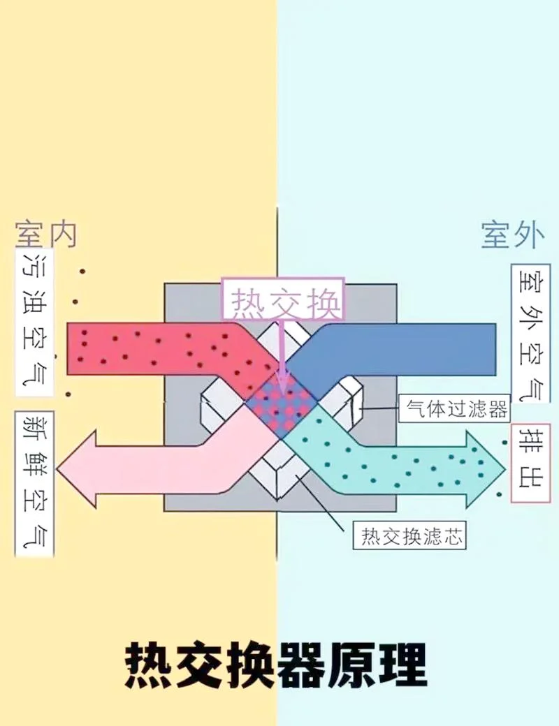 热更新原理图讲解_2