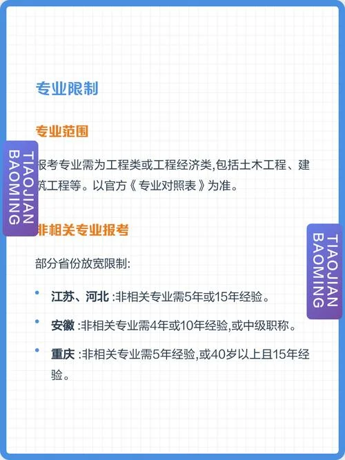 二建报名吗_2