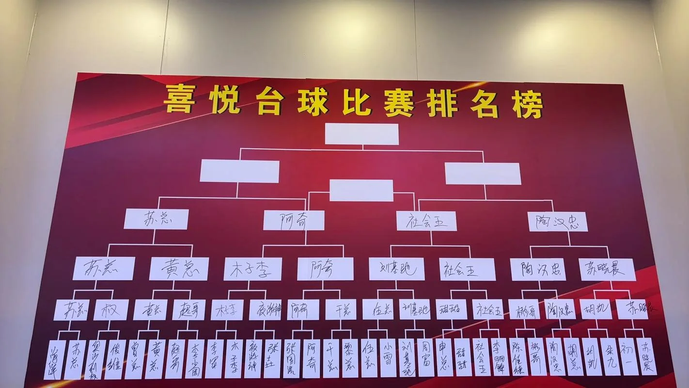 2018亚冠几月比完_2