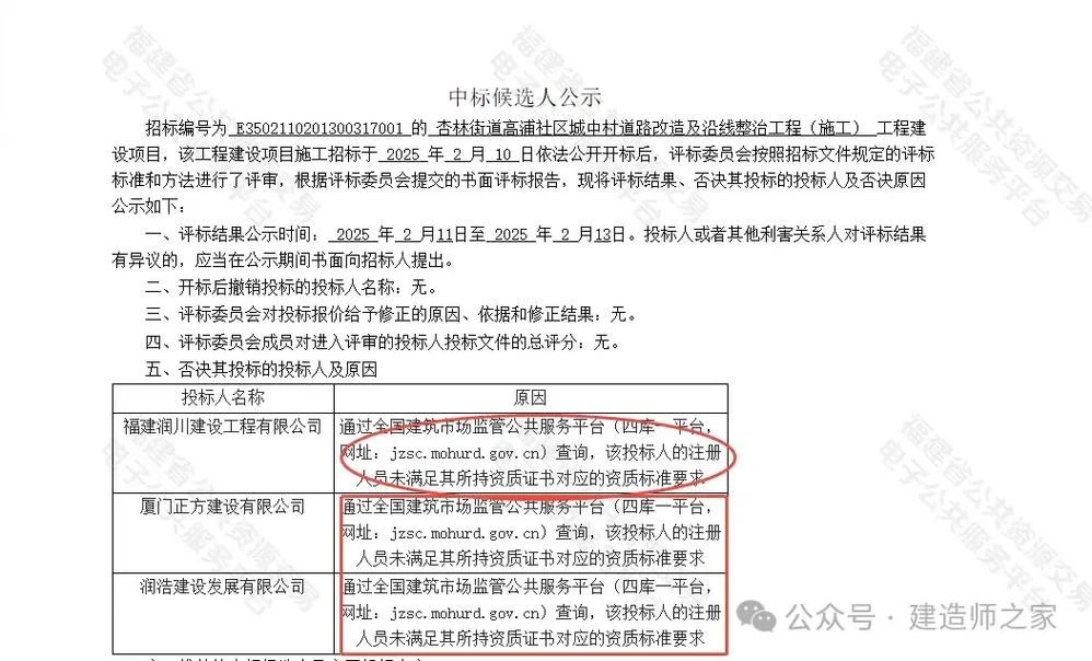 一建报考需求大吗_1