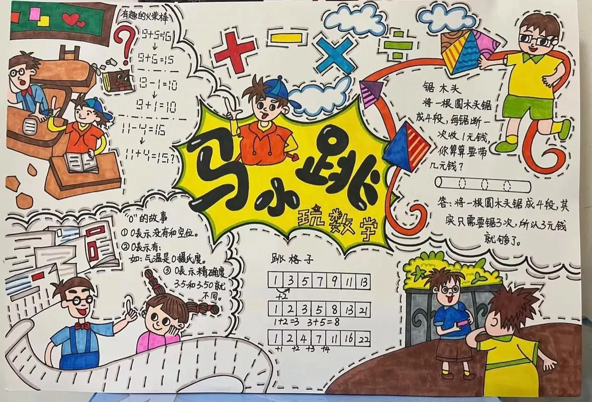马小跳读后感手抄报_1
