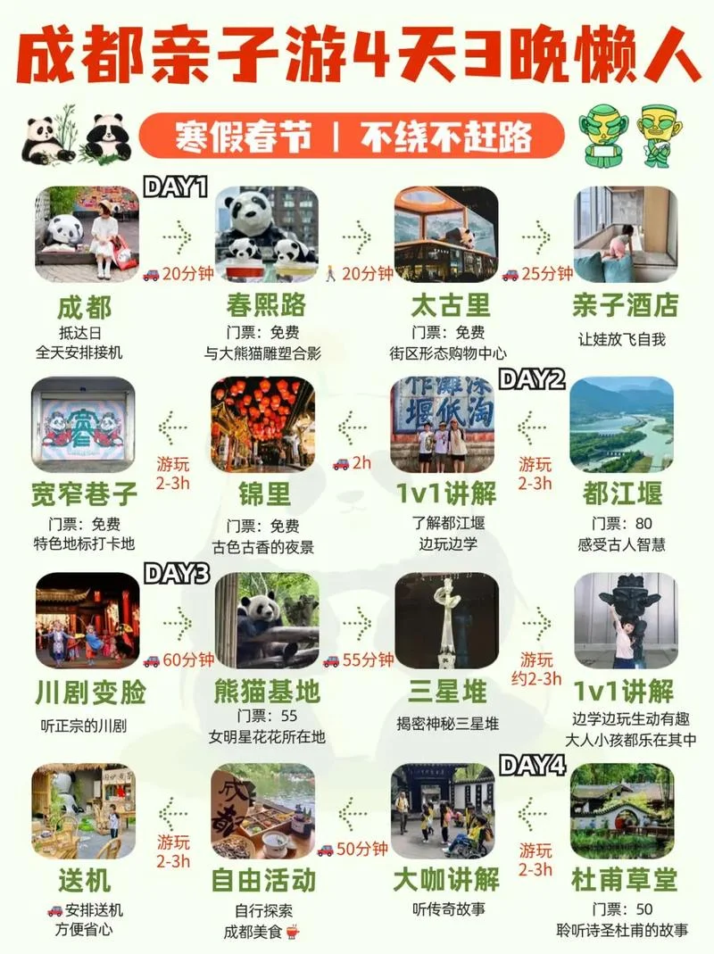 四川成都2日旅游攻略_2