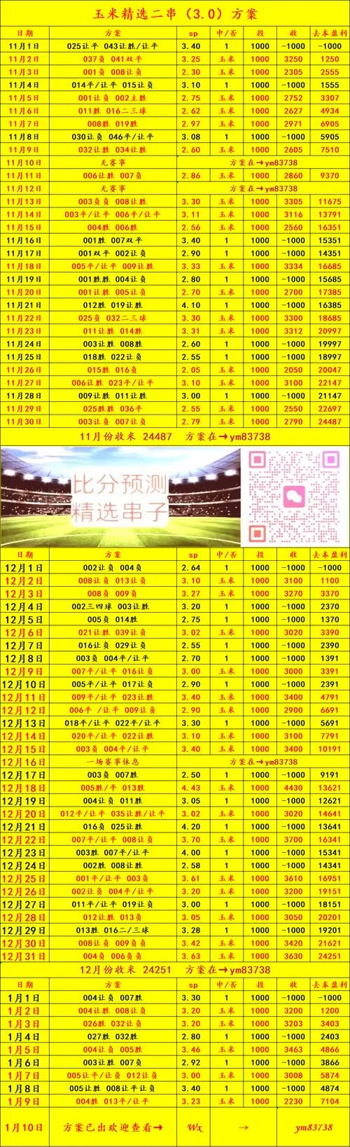足球历史比分数据查询-足球历史比分查询