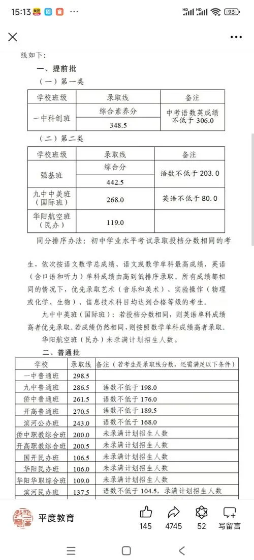 天津汇文中学中考成绩-天津汇文中学中考成绩