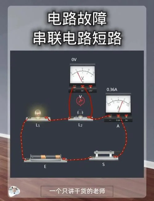 如何查电线短路_1