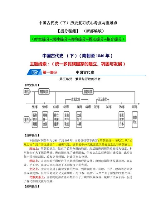 中国历史七年级下-七年级下册中国历史