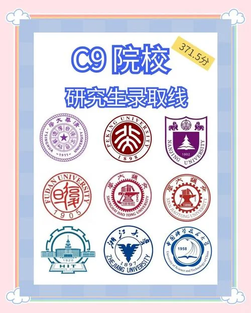 中科院浙大考研-浙大中科院考研