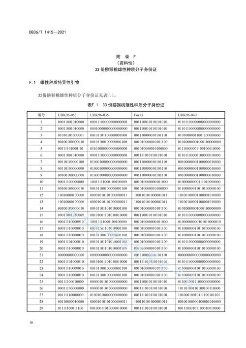 实名认证用身份证号码-身份证实名认证