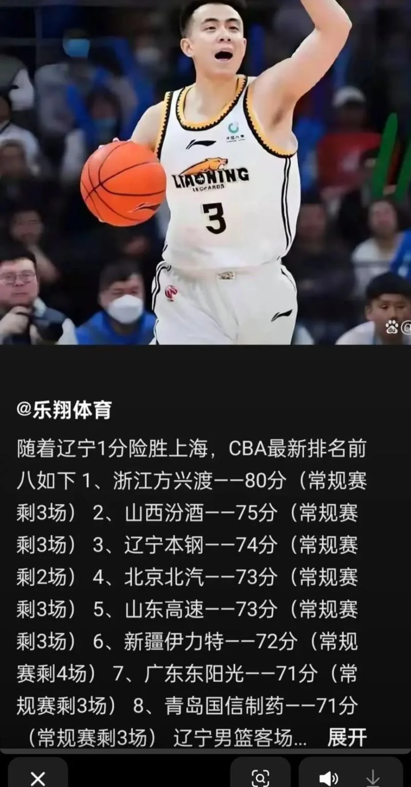 辽宁男篮历届成绩_2