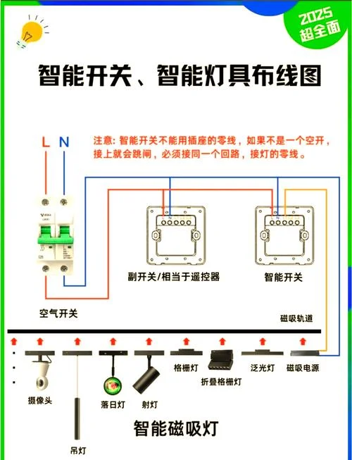 无线控制开关原理_1