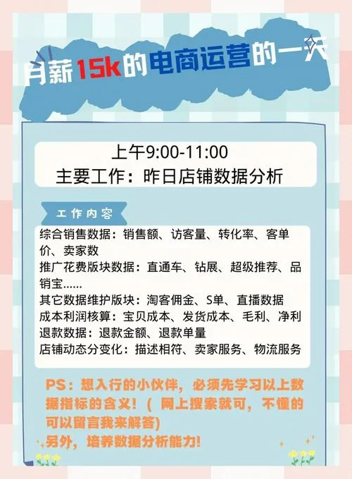 电商运营部是做什么的_2