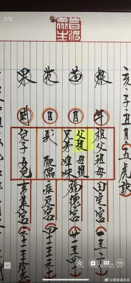 算命算多了后果-频率过高惹祸患