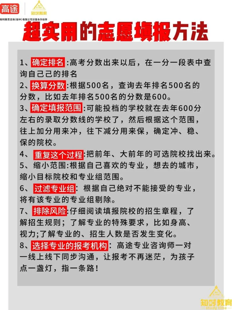辽宁普通高考报名条件_1