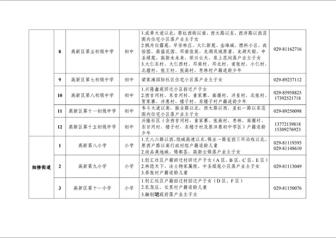 如何查学区房_1