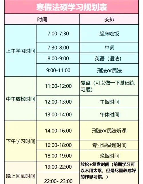 考研时的作息_2