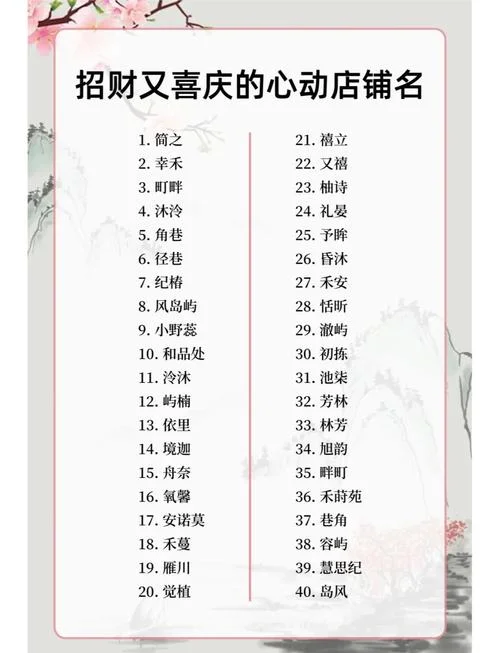 网店起名大全100个_1