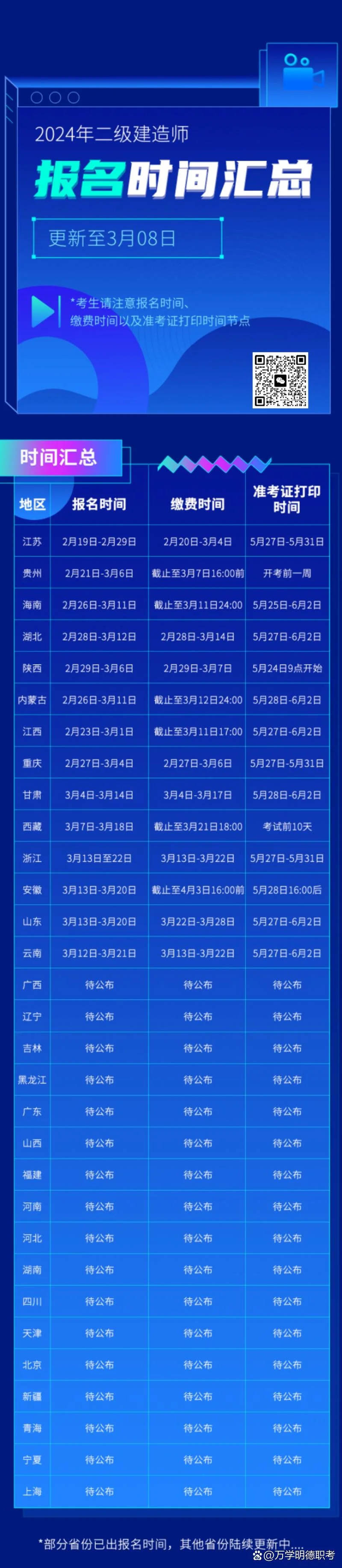 吉林省二建报名时间2024-2024 年吉林省二建报名
