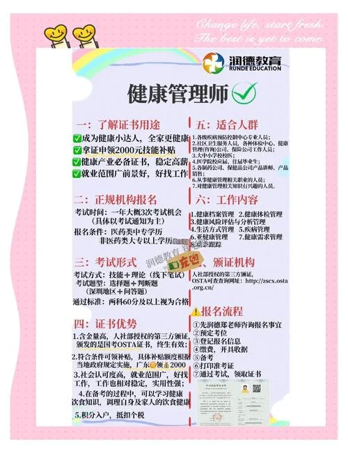 国家健康管理师报名报考_1