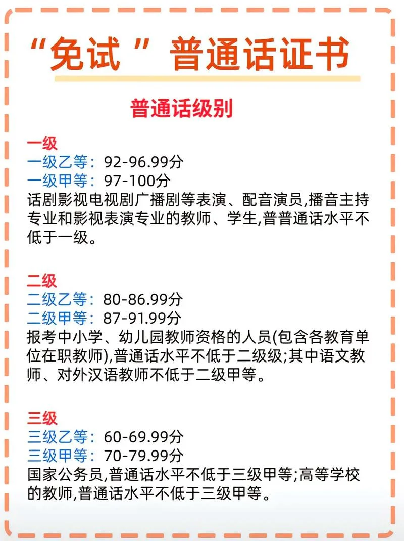 中学教师普通话要求_1