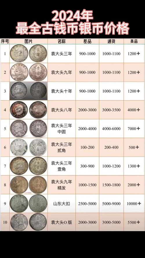 古董鉴定需要多少钱-鉴定古董费用多少
