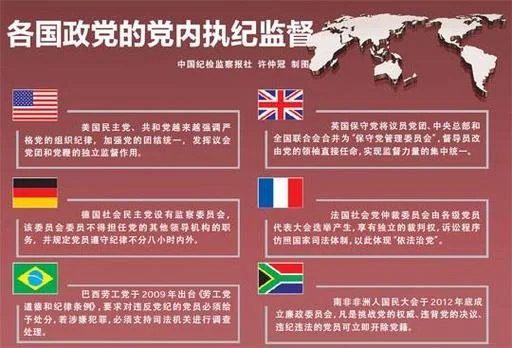 不执政的政党叫什么_1