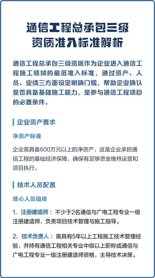通信工程三级资质价格_2