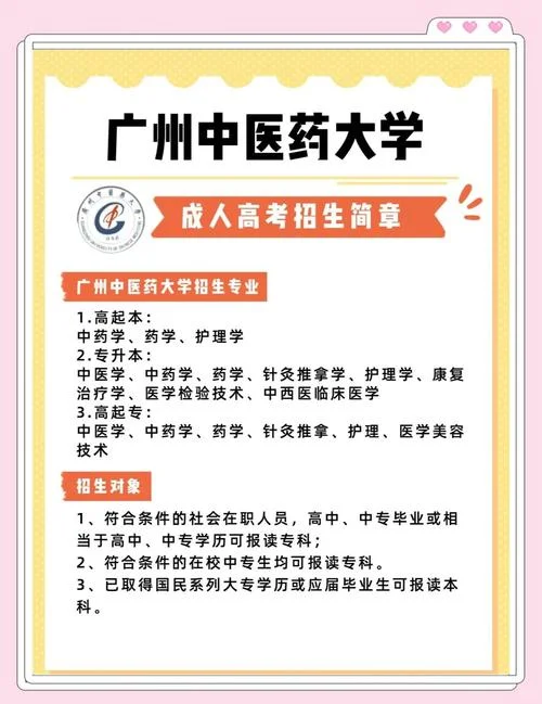 中药学 自考报名条件_1