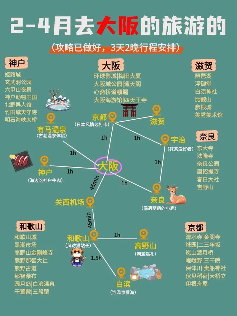 日本旅游攻略蚂蜂窝_1
