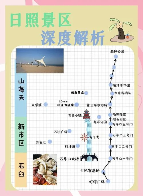 日照团体旅游攻略_1