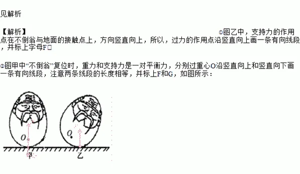 本田不倒翁原理介绍_1