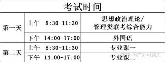 考研考试时间安排2015_2