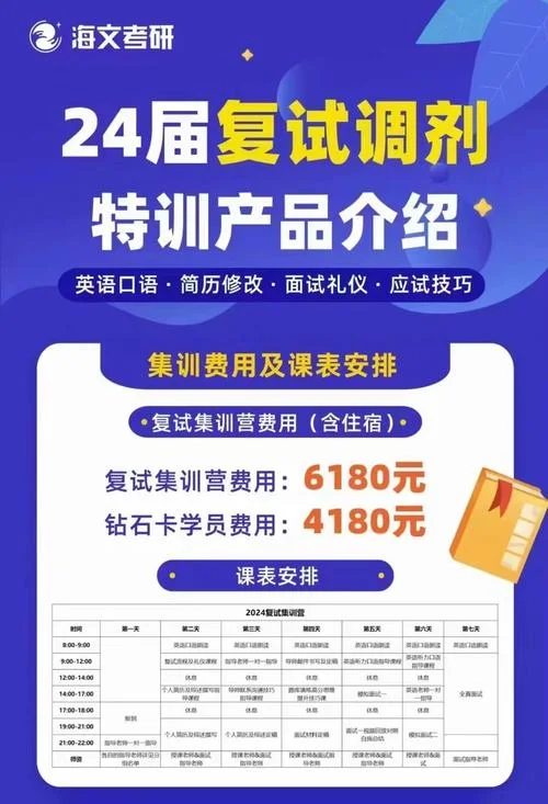 2022考研调剂辅导班-22考研调剂辅导
