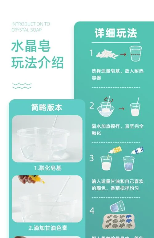 肥皂怎么做成洗手液_2