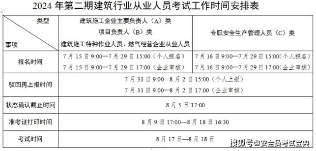 报考安全员c证的条件_2
