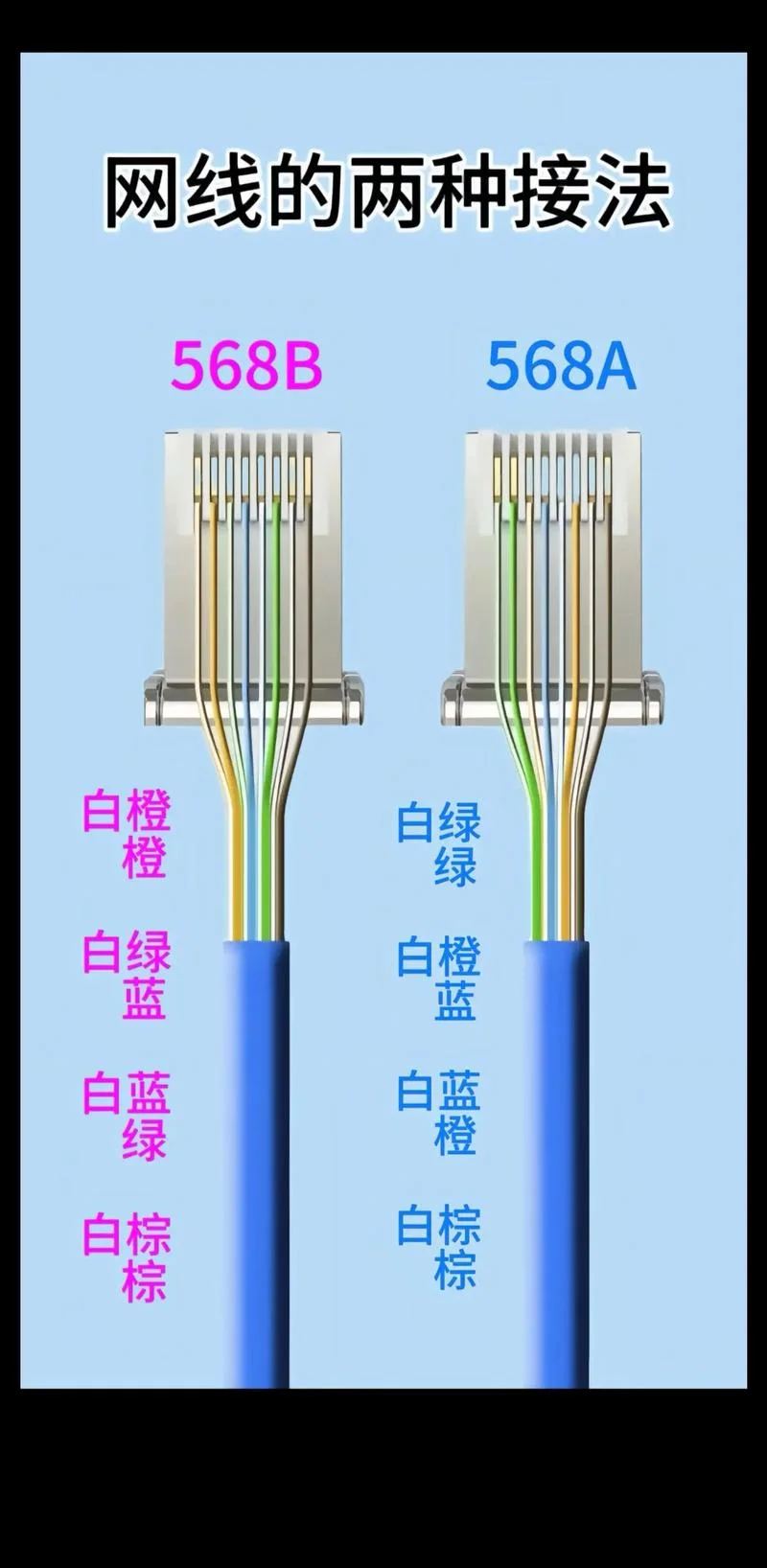网线布线多少钱一公里-网线布线一公里价